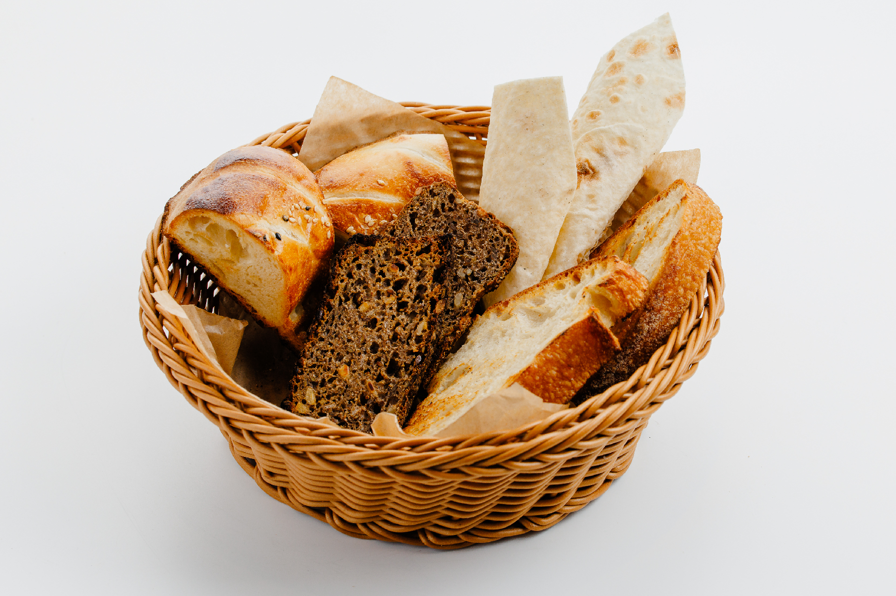 Хлебная корзина