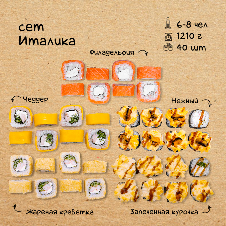 сет "Италика"