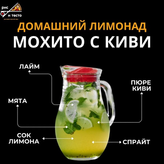 Мохито с киви 1л