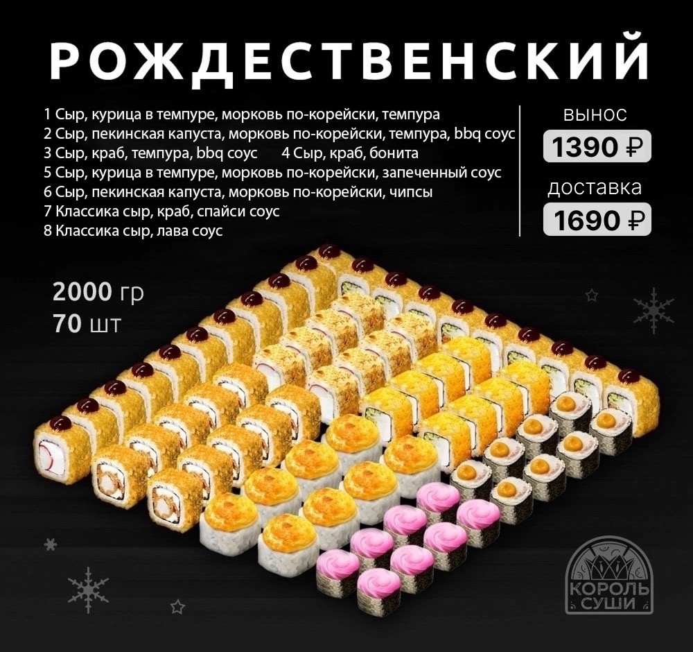 Рождественский сет