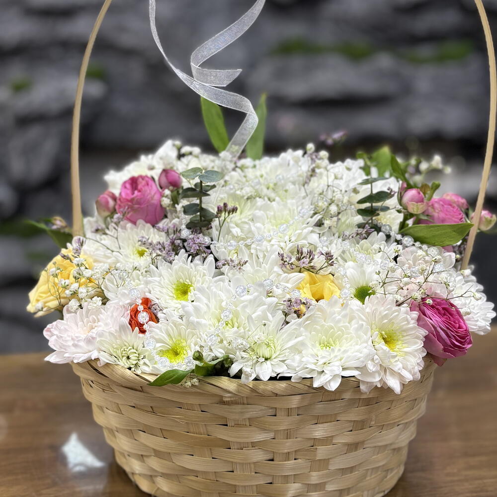 Сборная корзина