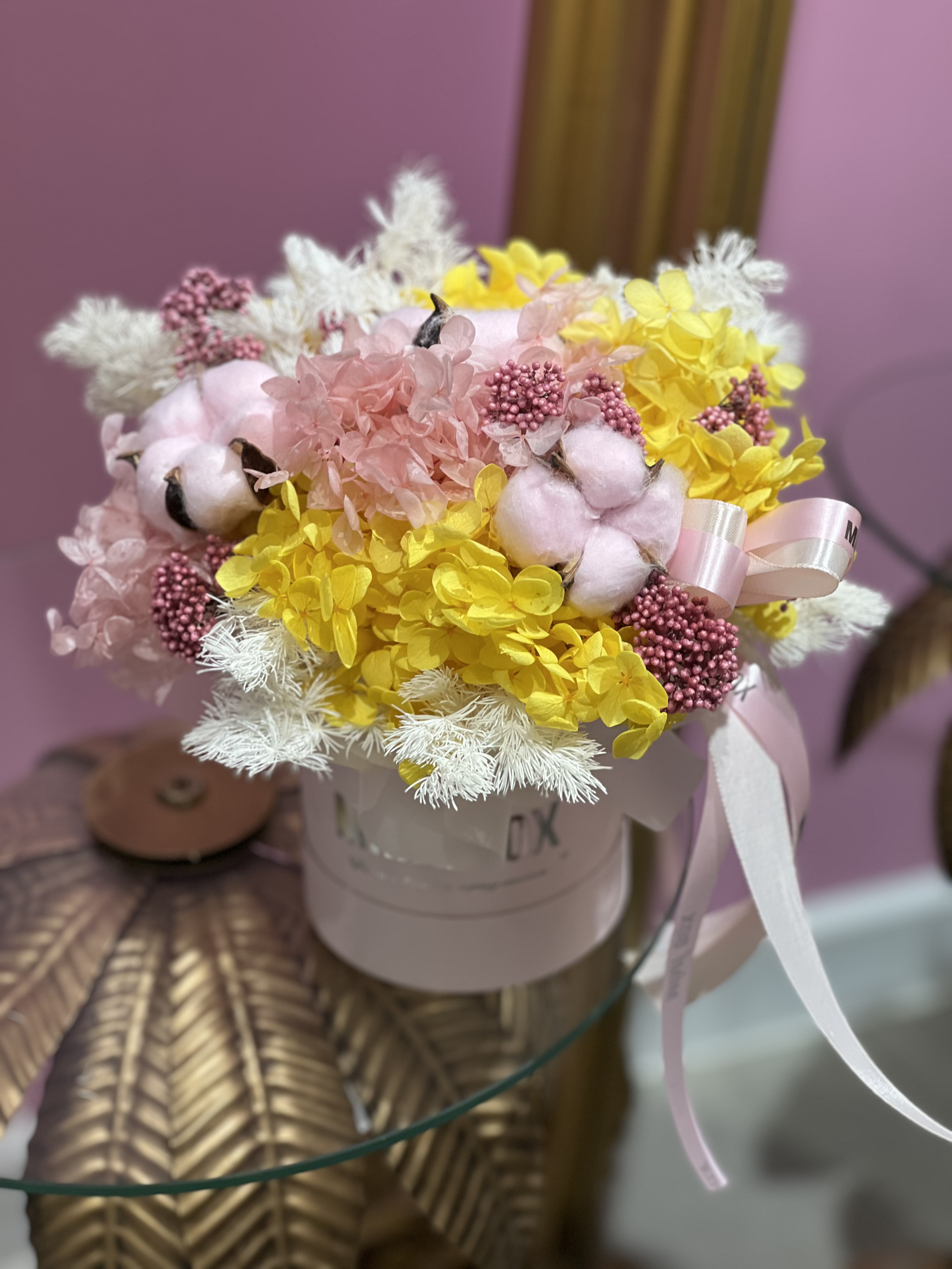 Стабилизированная композиция в боксе 6