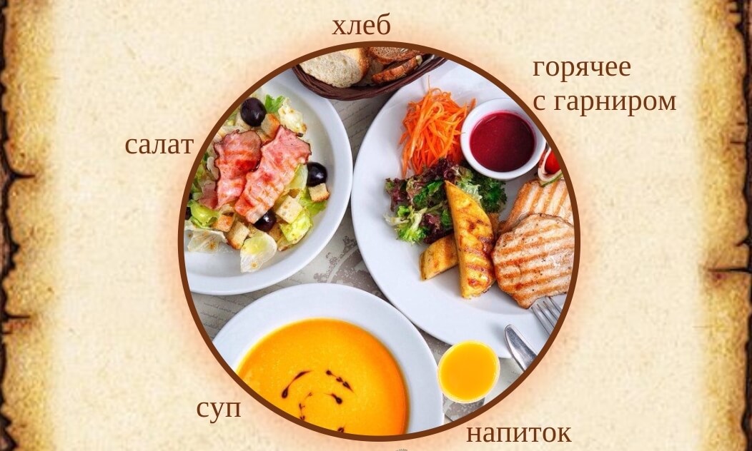 ПО БУДНЯМ 12:00-15:00