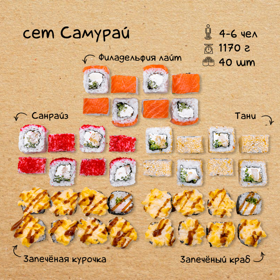 Сет "Самурай"