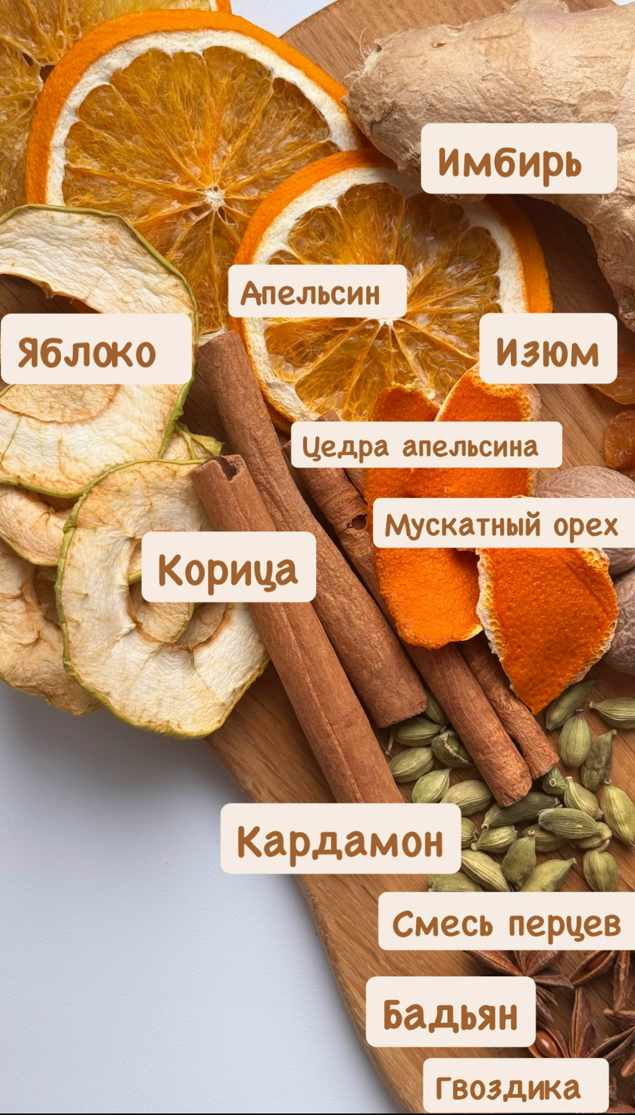 Набор для приготовления Глинтвейна