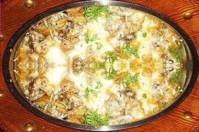 Мясная сковорода