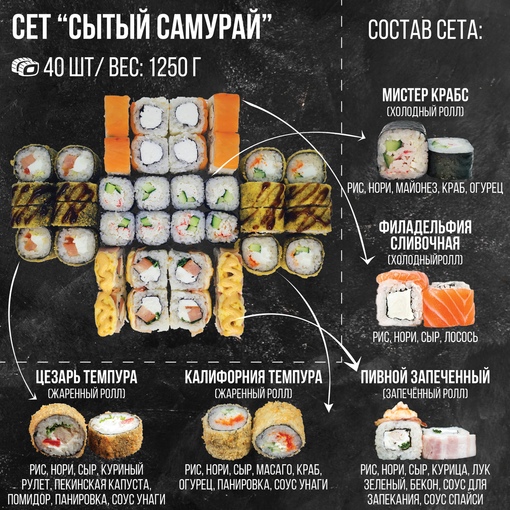 Сет Сытый Самурай