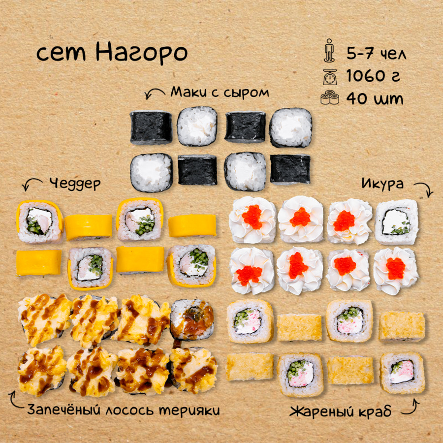 сет "Нагоро"