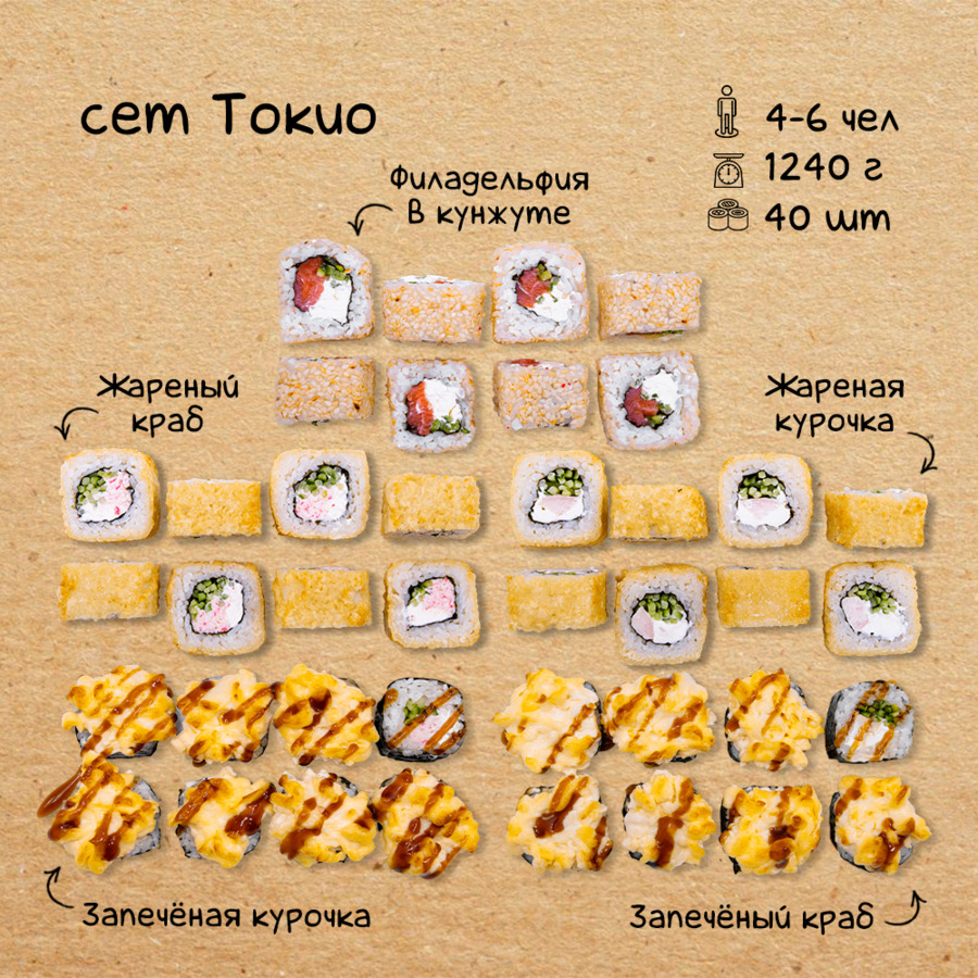 Сет "Токио"