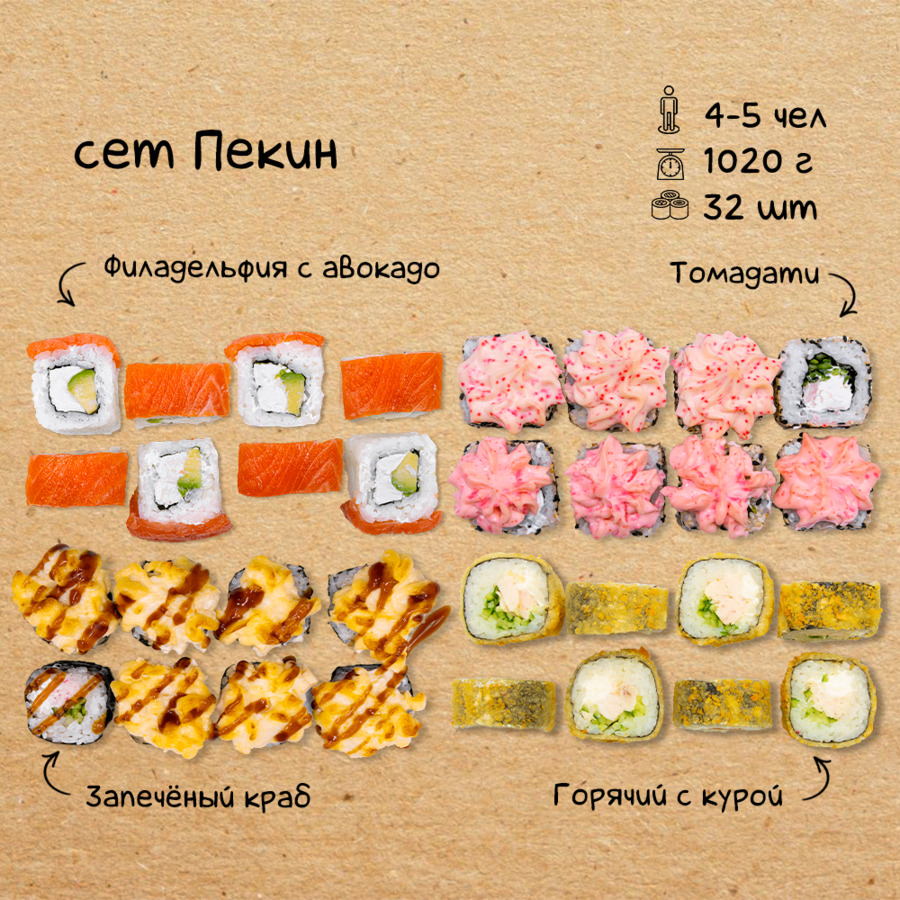 сет "Пекин"