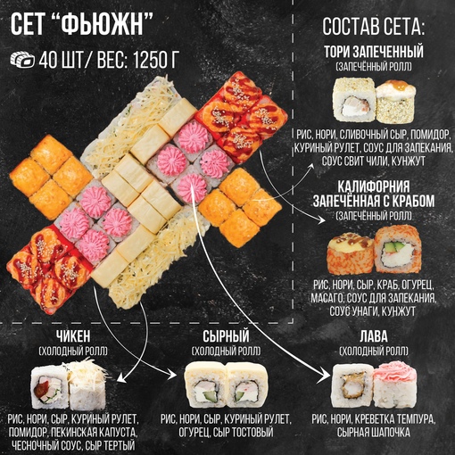 Сет Фьюжн