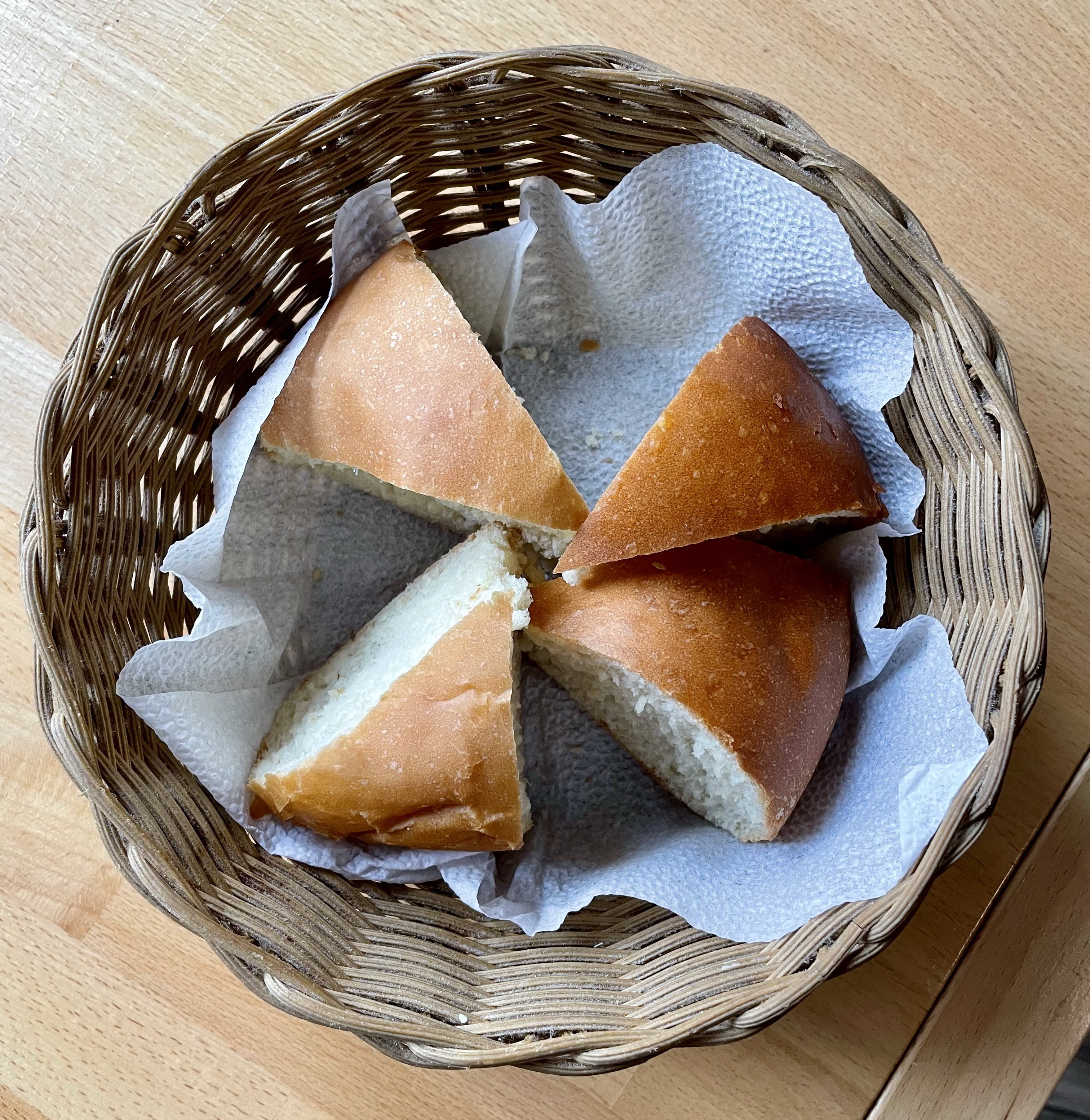 Хлебная корзина