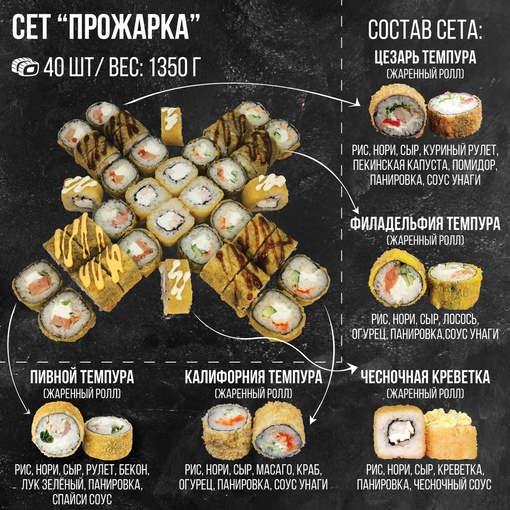 Сет Прожарка