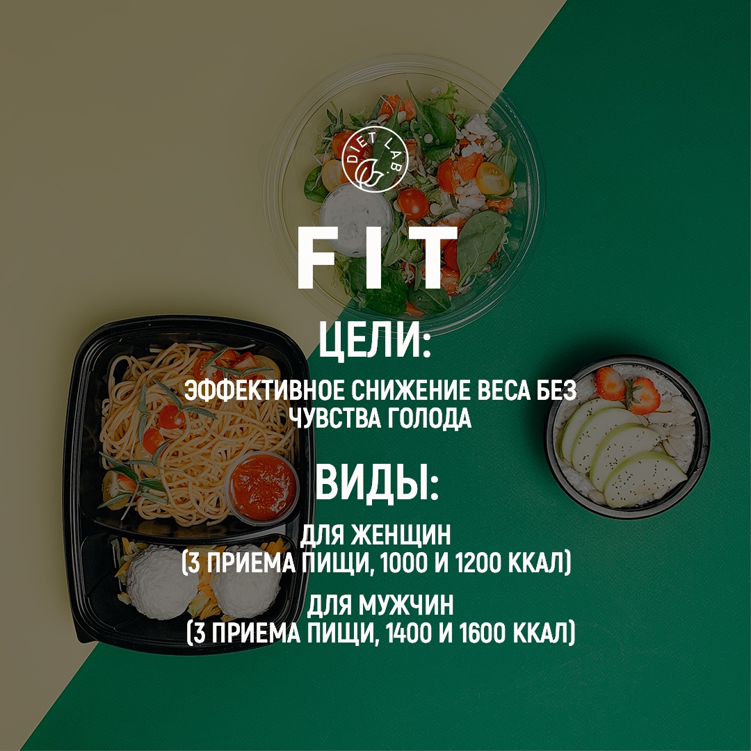 Рацион FIT (1200 ккал)