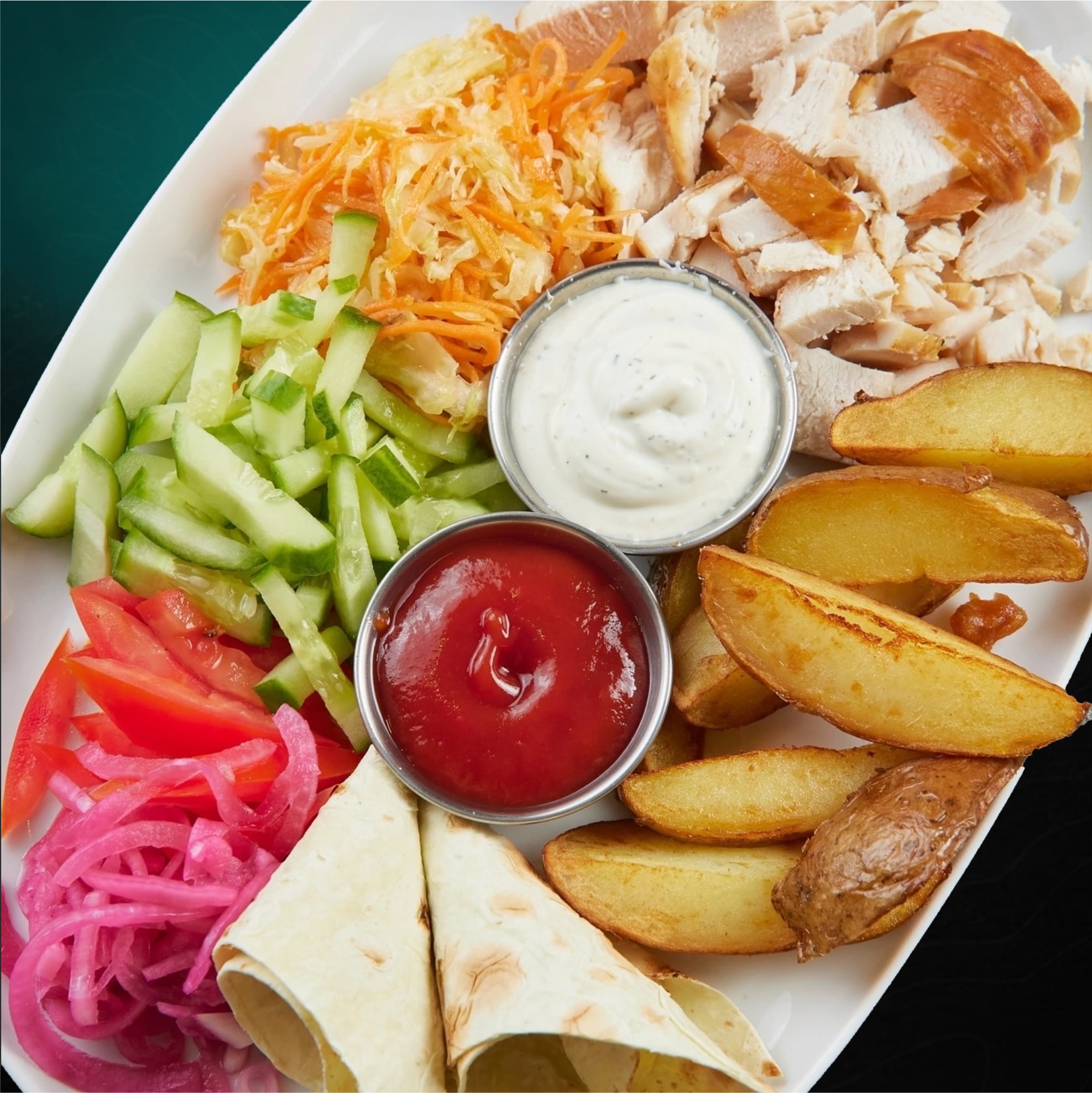 Шаверма на тарелке