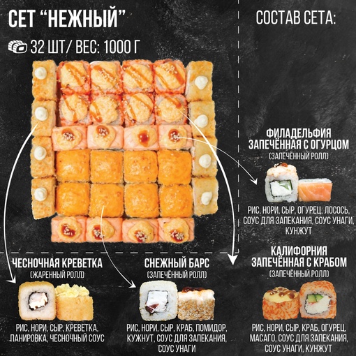 Сет Нежный