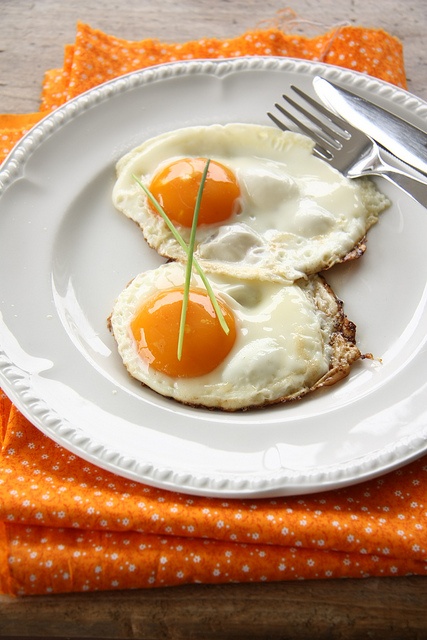 Яичница-глазунья 