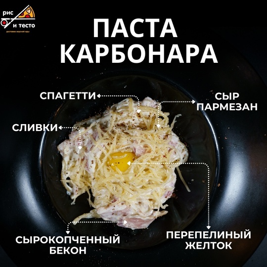 Паста карбонара